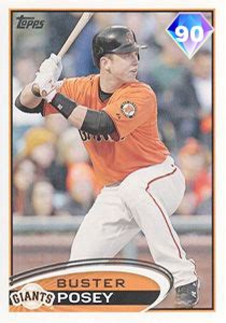 Buster Posey awards