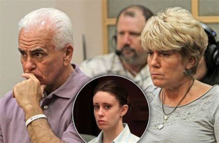 Casey Anthony Parents George And Cindy Anthony