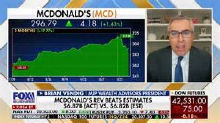 Da'Vone McDonald Net Worth