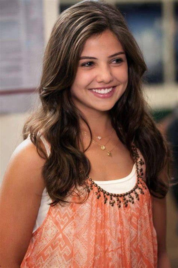 Danielle Campbell Phone Number