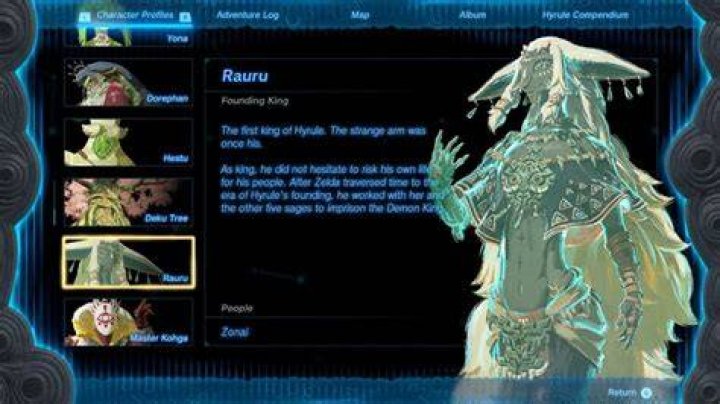 Details on the Recurring Character
