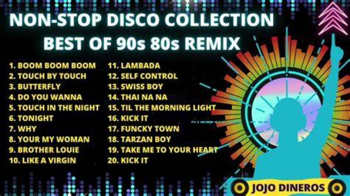 Disco Music 80S 90S Nonstop