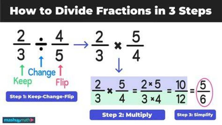 Divide 1&3/5 and 2/3