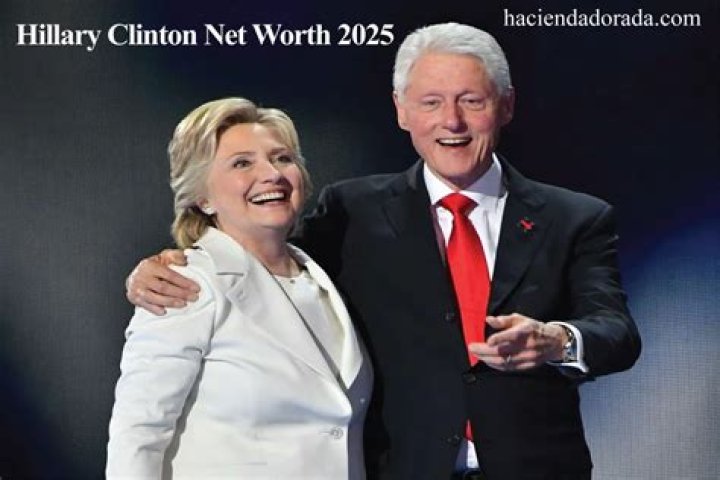 Hillary Super Net Worth – How Much is Super Worth?