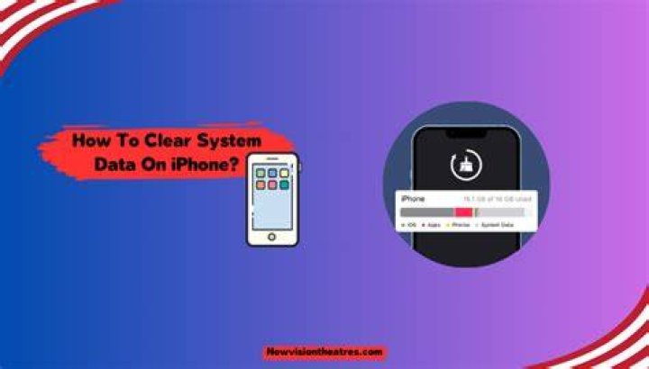 How to clear system data on iPhone or iPad: 7 easy methods