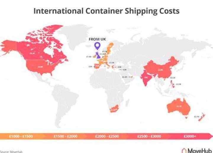 international shipping costs international shipping costs