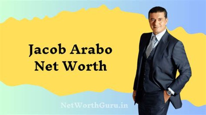 Jacob Danial Net Worth