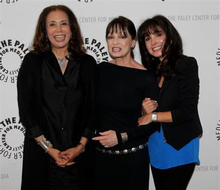 Karen Valentine Net Worth