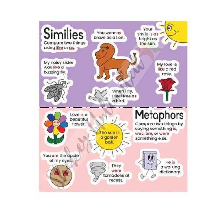 Learning Metaphors and Similes Through Song! - songs with similes and metaphors in the lyrics