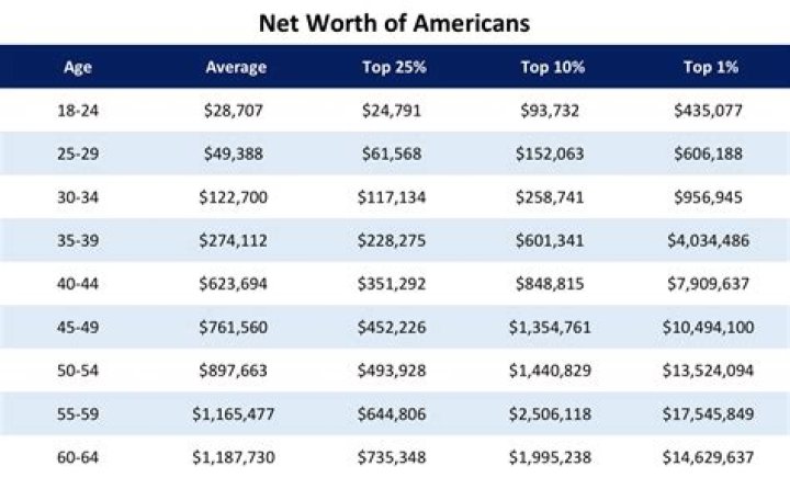 Malow Mac Net Worth - How Much Does Malow Mac Make?