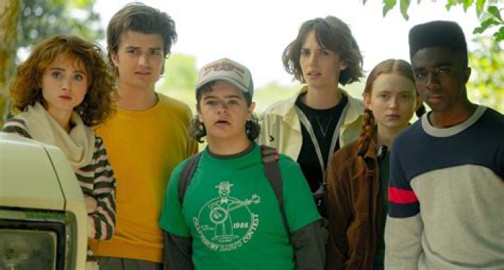 Nancy, Steve, Dustin, Robin, Max, and Lucas in 'Stranger Things' Season 4
