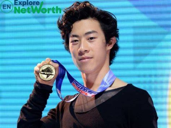 Nathan Chen Net Worth