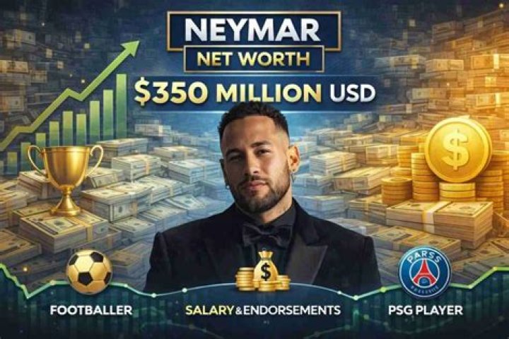 Neymar Net Worth – How Much is Neymar Worth?