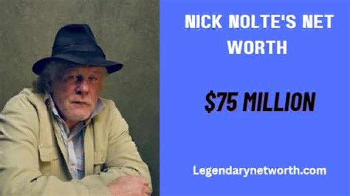 Nick Nolte Net Worth