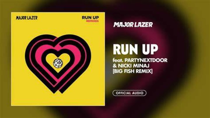 Run Up (Remix) - Major Lazer, Partynextdoor, Nicki Minaj - Aprende Bailar Musica Disco