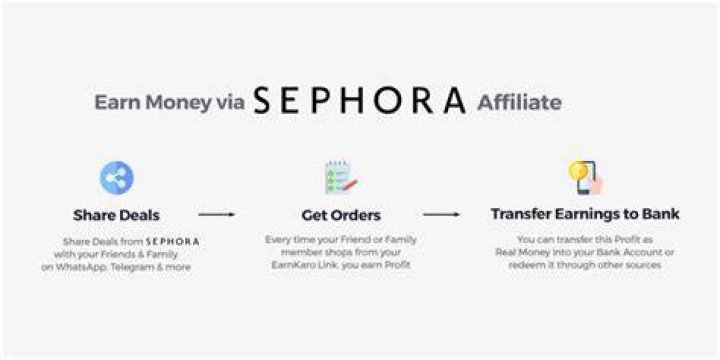 Sephora affiliate commission Sephora affiliate commission