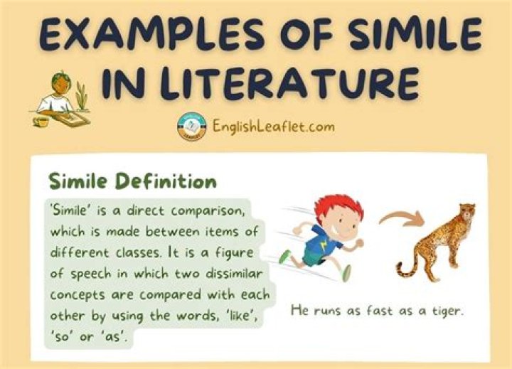 Simile's in songs and movies - songs with similes and metaphors 2020