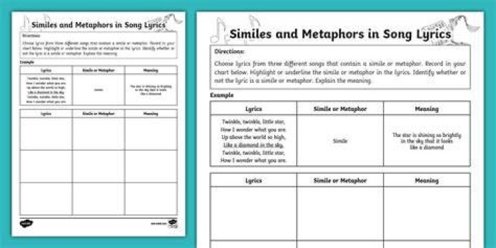 Similes In Songs Article - songs with similes and metaphors 2020