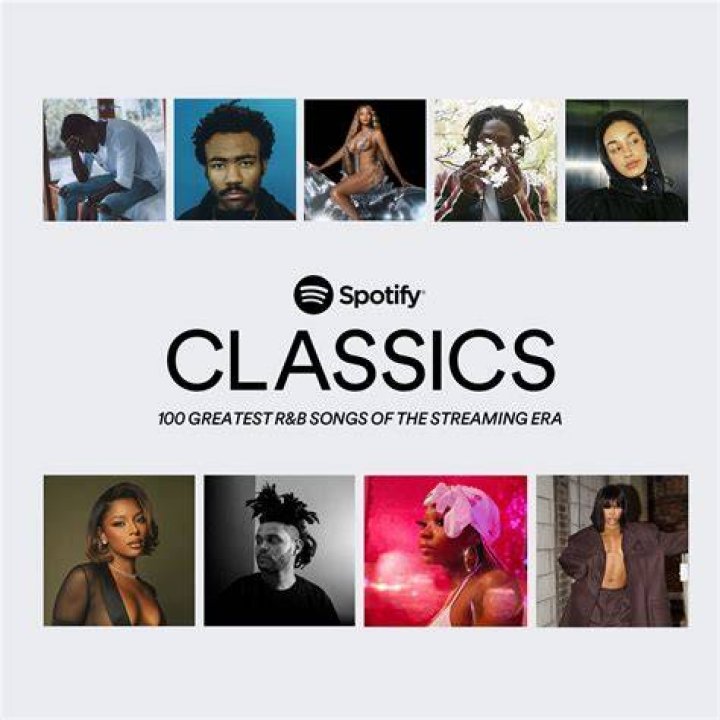 The Greatest RnB &amp; Hip Hop Megamix Ever ★ 90s &amp; 2000s ★ 250 Hits ★ Best Of ★ Old School - clean hip hop songs 90s