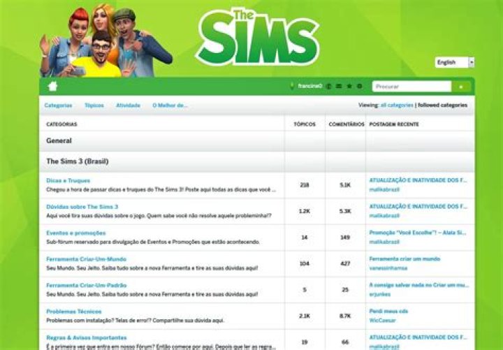 The Sims 4 Forum The Sims 4 Forum