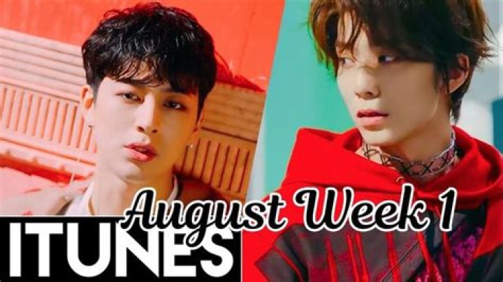 [TOP 30] US iTunes Kpop Chart 2018 [May Week 1] - Top 40 Songs This Week | Top 40 Songs This Week Itunes