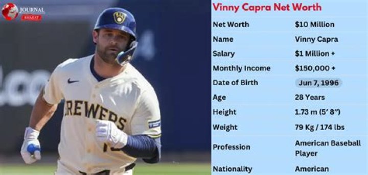 Vinny Capra Net Worth