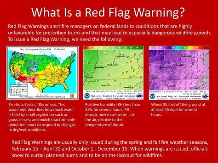 What Does a Red Flag Warning Mean in Weather?